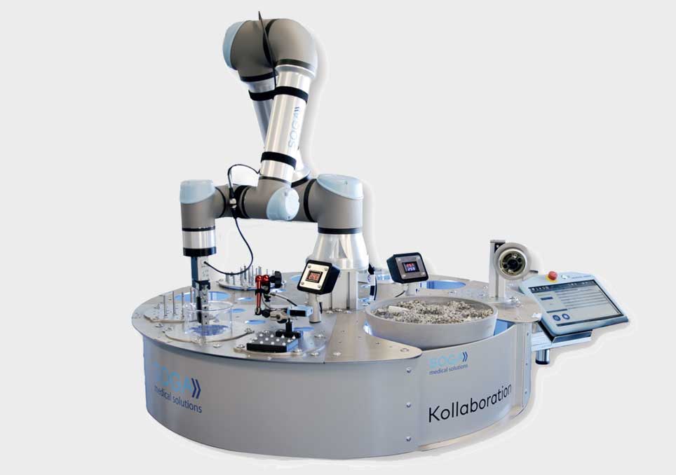 Kollaboration Kollaboration